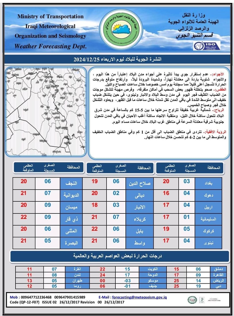 +964صورة من منصة (شبكة): 