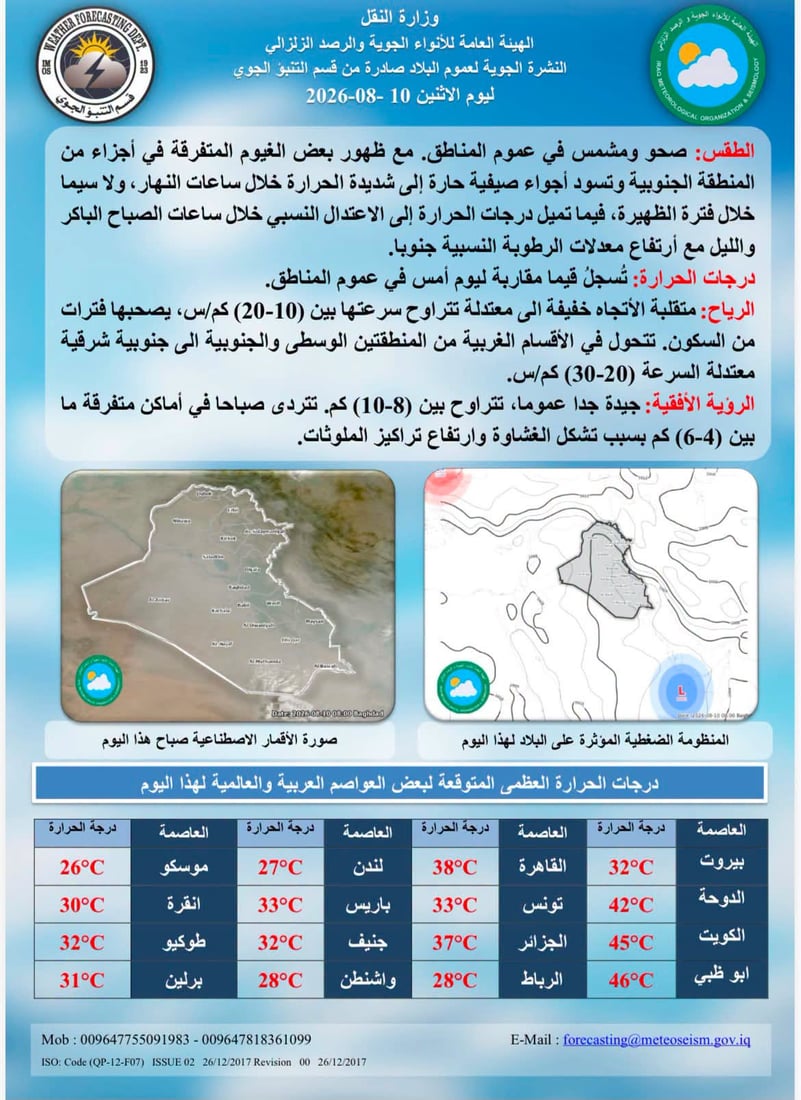 درجات الحرارة تستقر عند معدلاتها في كافة المناطق – تقرير مفصل