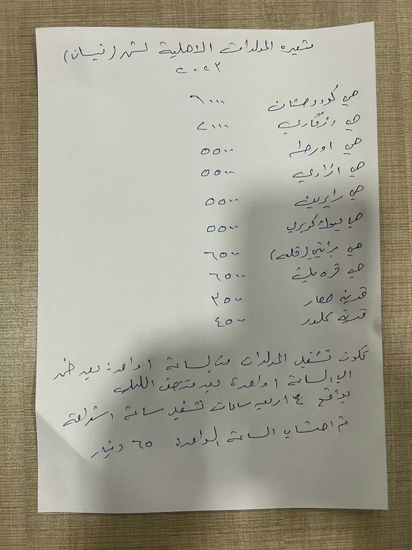 +964صورة من منصة (شبكة): 