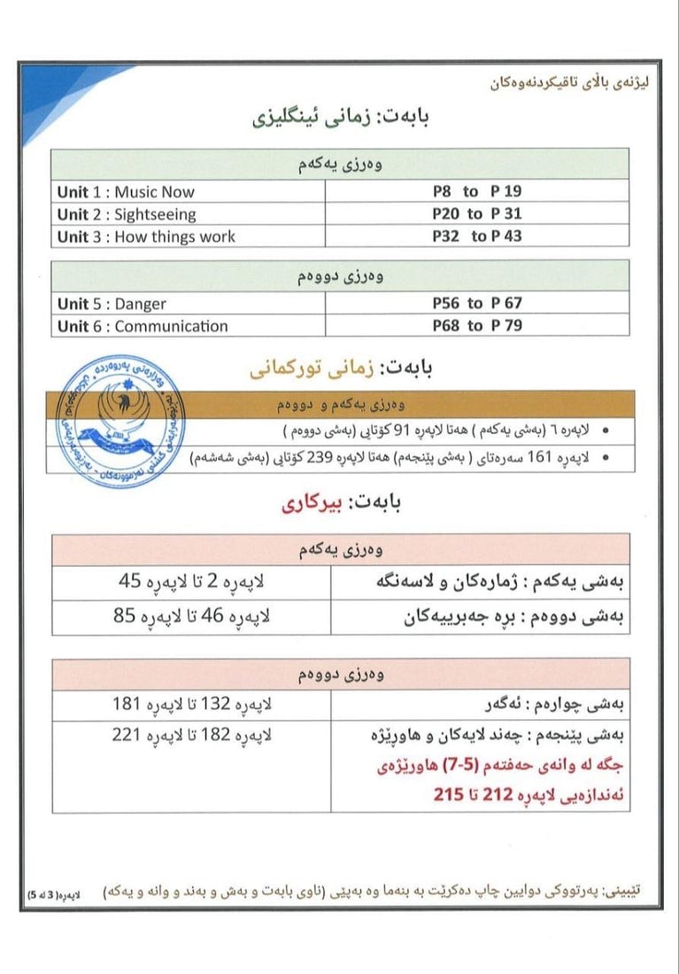 پەروەردە بڵاویکردەوە چی بۆ خوێندکارانی پۆلی 9ی بنەڕەتی داخڵە