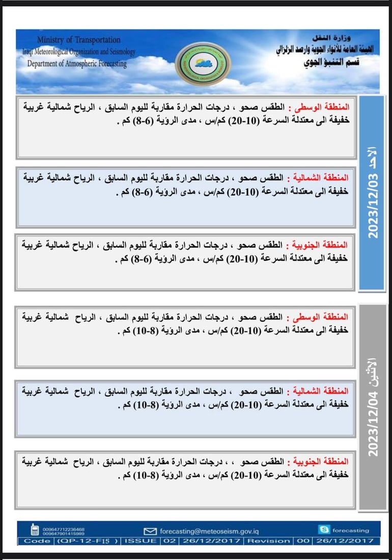 شبكة 964صورة من منصة (شبكة): 