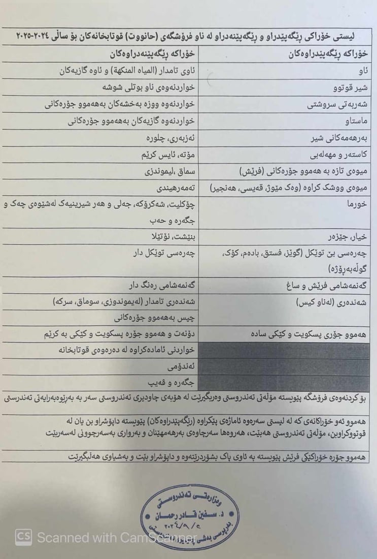 لە رانیە لێپێچینەوە لە خاوەن فرۆشگای قوتابخانەکان دەکرێت