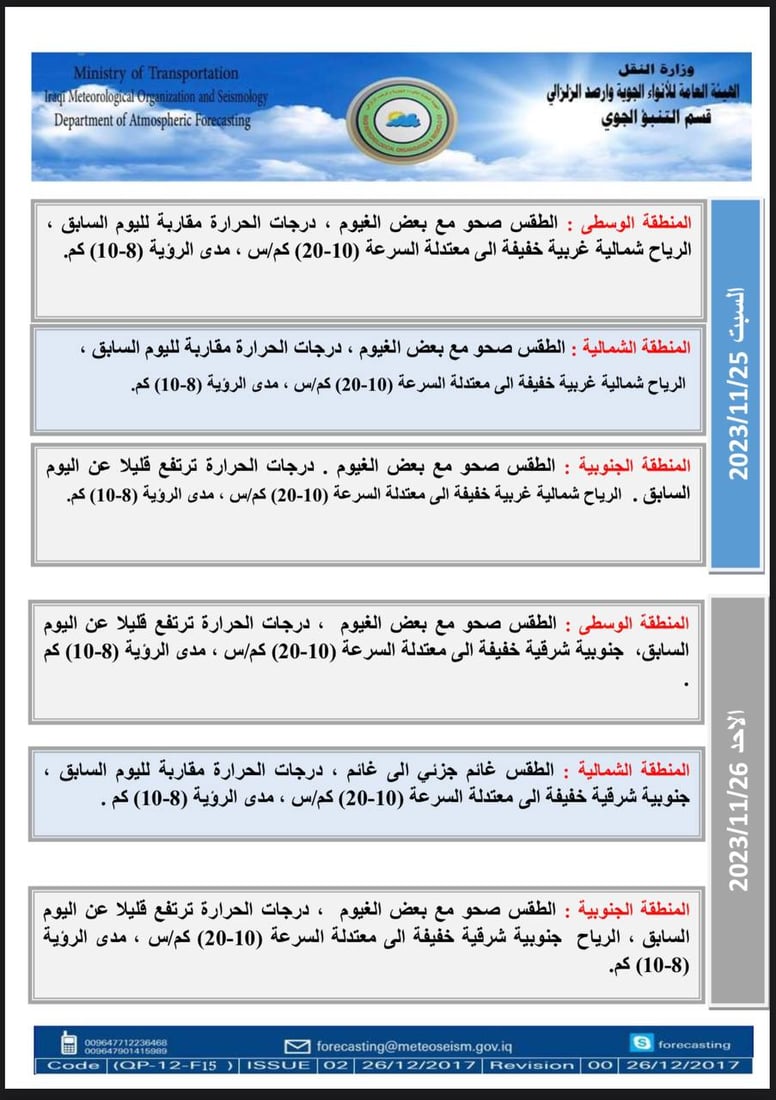 يوم غائم في معظم مناطق البلاد.. زخات مطر جنوبية وانخفاض بدرجات الحرارة