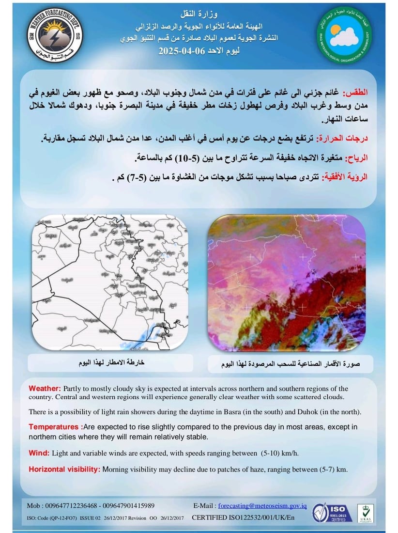 طقس العراق: أجواء غائمة جزئياً مع زخات مطر خفيفة خلال الأيام المقبلة