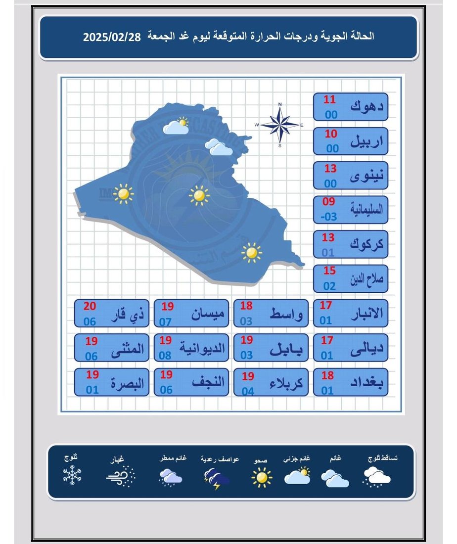 طقس العراق: الحرارة ترتفع والأجواء صحوة خلال الأيام المقبلة