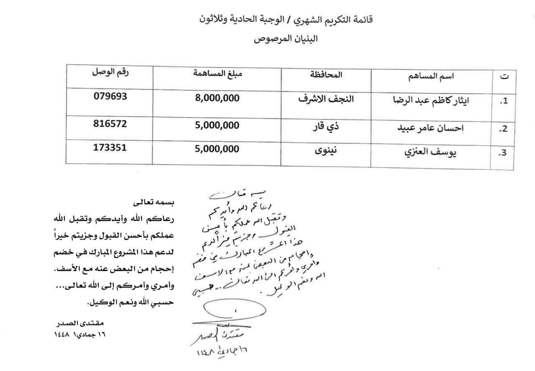 شبكة 964صورة من منصة (شبكة): 