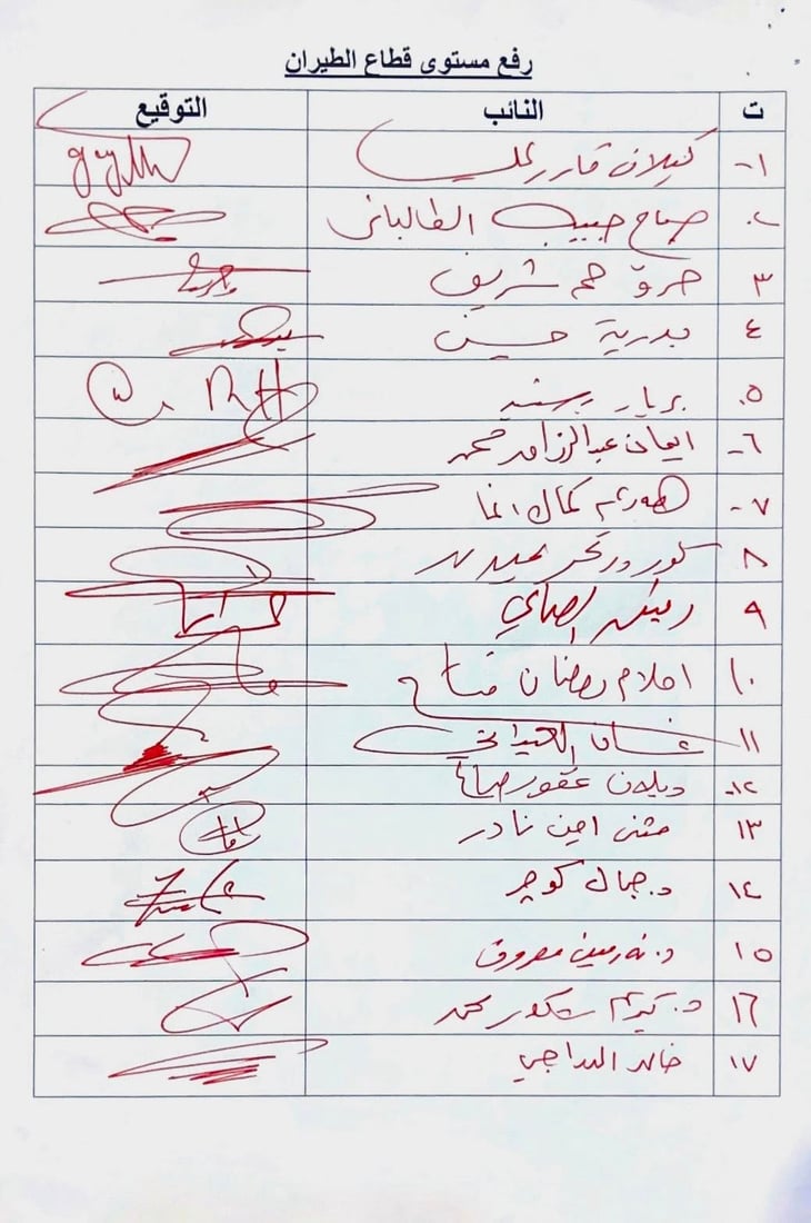 ئەوروپا هێشتا متمانەی بە هێڵی ئاسمانی عێراقییە نییە
