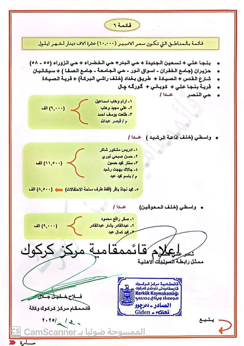 وثائق: أمبير المولدات بـ 10 آلاف دينار وأهالي كركوك غاضبون من التسعيرة