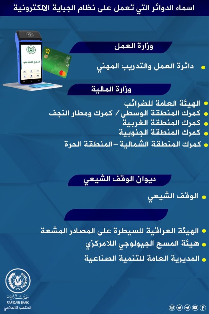 قائمة بالدوائر الحكومية التي ترفض التعامل بالكاش.. الدفع إلكتروني فقط – الرافدين