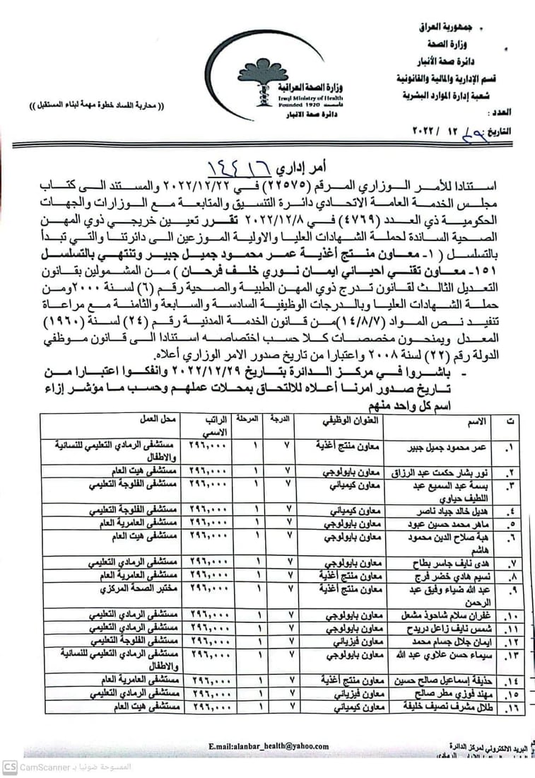بالأسماء.. أوامر تعيين ذوي المهن الصحية على الملاك الدائم في الأنبار