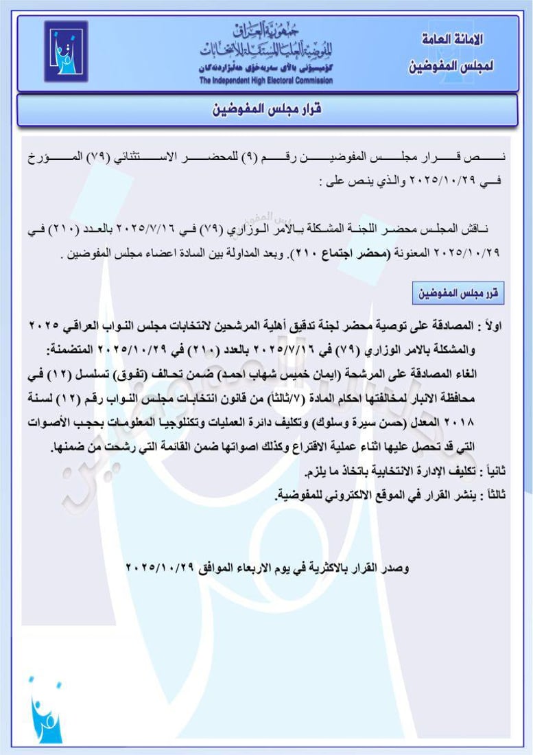 استبعاد مرشحين من تحالفات السوداني والخنجر والعامري.. قرارات جديدة من المفوضية