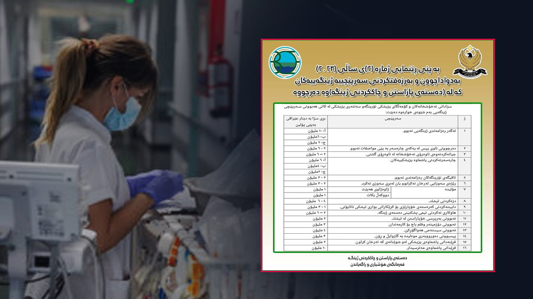 هه‌ر نه‌خۆشخانه‌ و ناوه‌ندێكی پزیشكى ره‌زامه‌ندى ژینگه‌یی نه‌بێت تاوه‌كو 10 ملیۆن دینار سزا ده‌درێت
