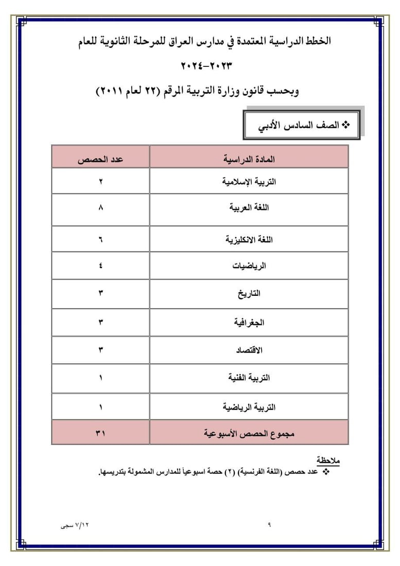 التربية تُعلن جدول الحصص الدراسية للمراحل المتوسطة والإعدادية