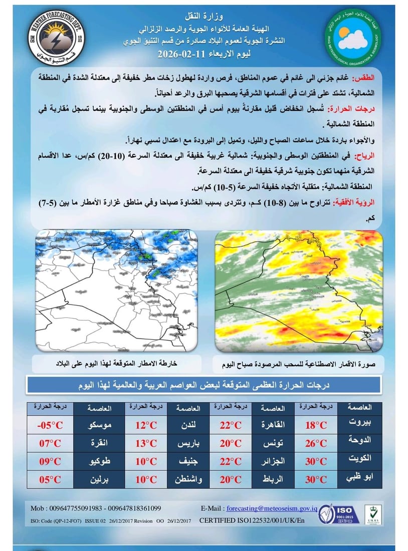 العراق.. أمطار متفرقة شمالاً وانخفاض طفيف بالحرارة