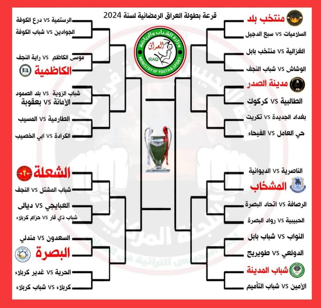 جاسم الأسود يترأس اللجنة المنظمة لبطولة المحيبس والقرعة ضمت 59 فريقاً (صور)
