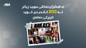 لە هەڵبژاردنەکانى سووید زیاتر لە 200 کاندیدى کورد کێبڕکێ دەکەن
