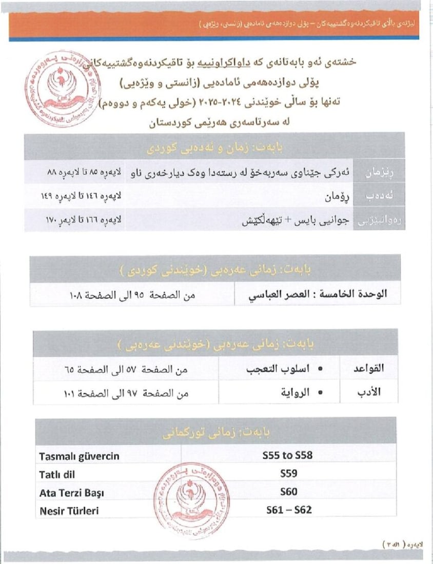 +964صورة من منصة (شبكة): 