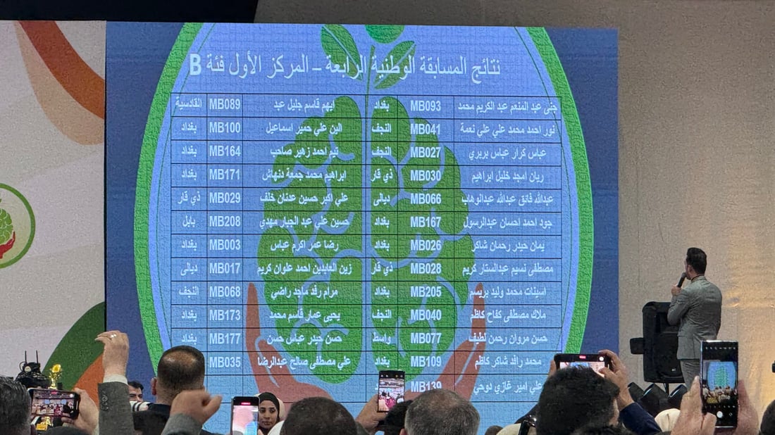 صور: احتفال بطريقة أيمن حسين.. 1000 عبقري رياضيات تسابقوا في بغداد: كلنا فائزون