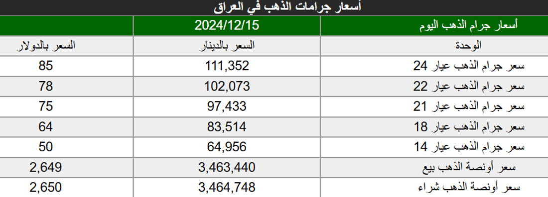 شبكة 964صورة من منصة (شبكة): 