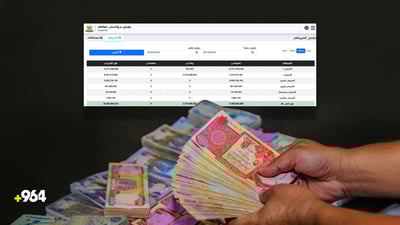 داهاتی ئەم هەفتەیەی سلێمانی و هەڵەبجە نزیکەی دوو هێندە بەرزبووەتەوە