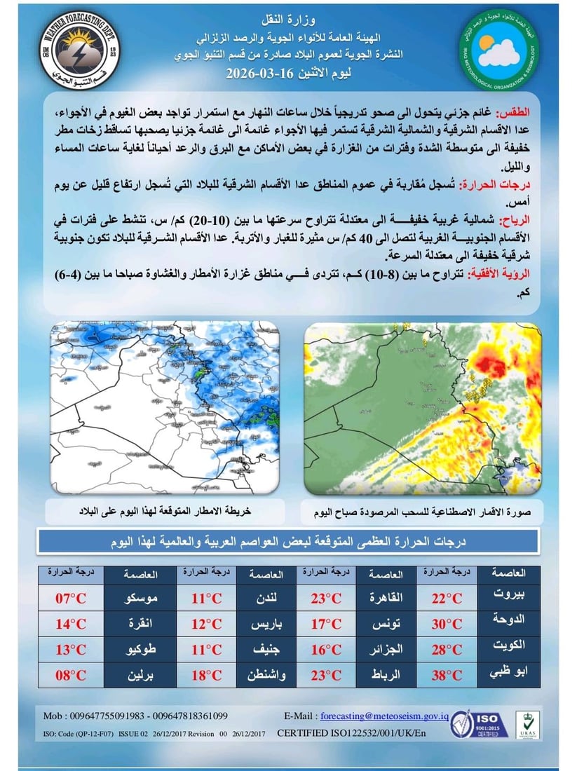 انفراج مؤقت اليوم.. الأمطار والغبار يعودان الخميس والجمعة