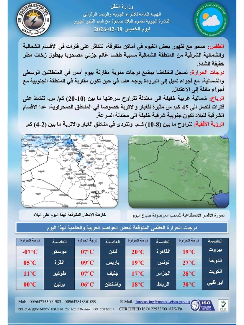 تقرير مفصل عن طقس العاصمة وبقية المحافظات خلال الأيام القادمة