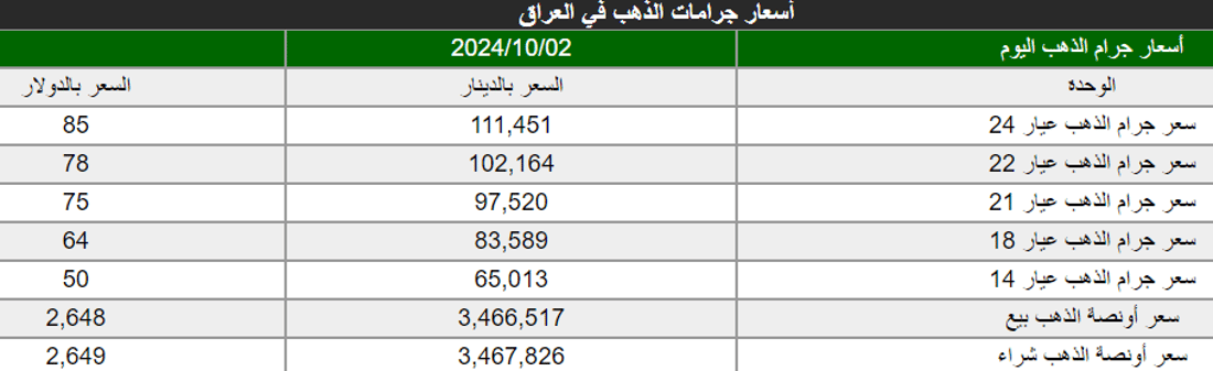 +964صورة من منصة (شبكة): 