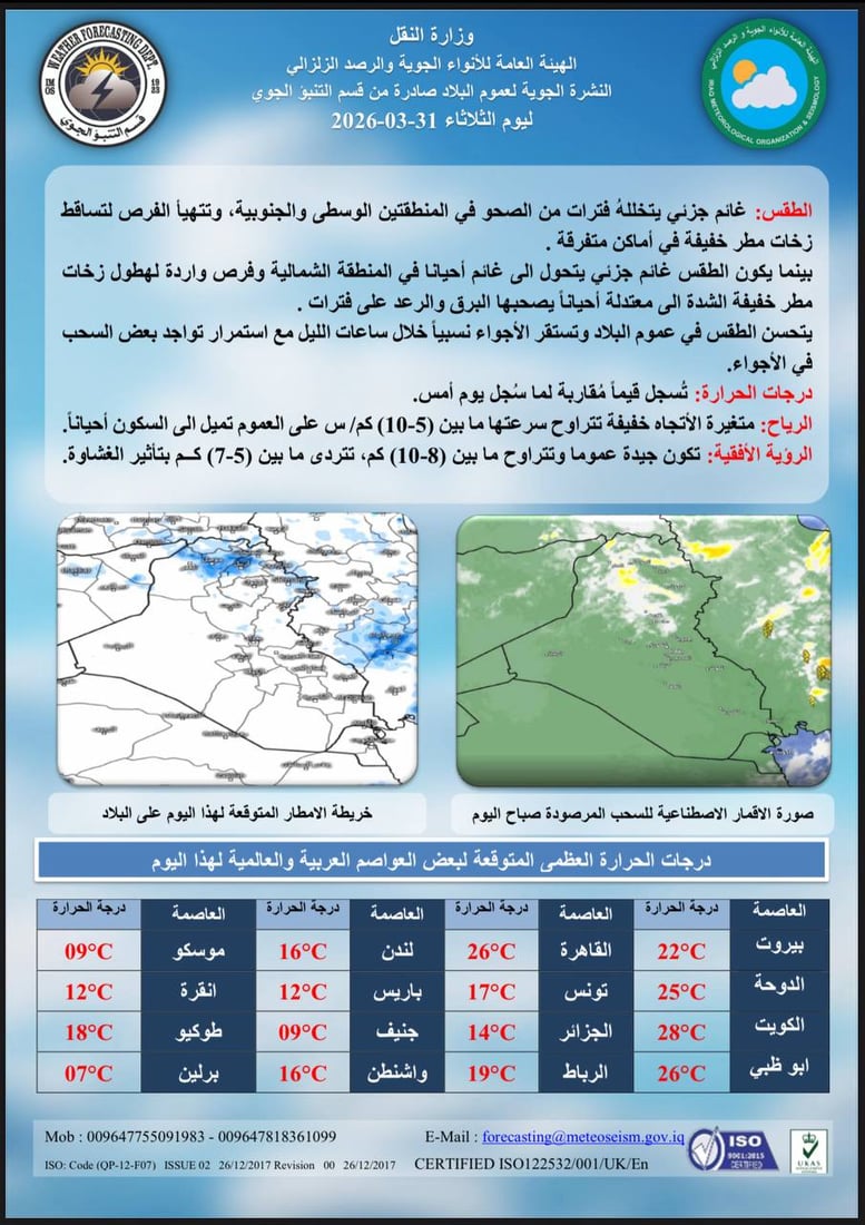 طقس العراق.. الأمطار تشتد شمالاً وزخات متفرقة وسطاً وجنوباً