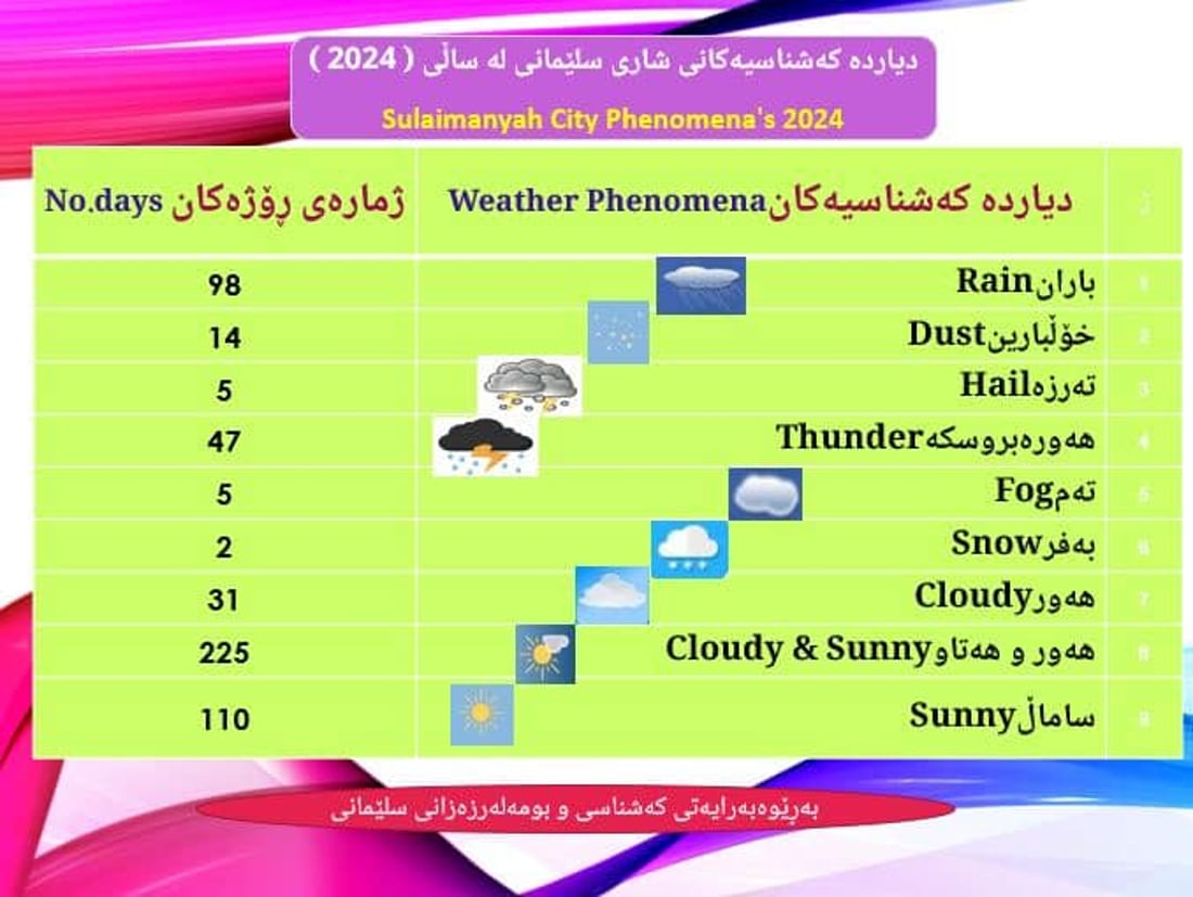 +964صورة من منصة (شبكة): 