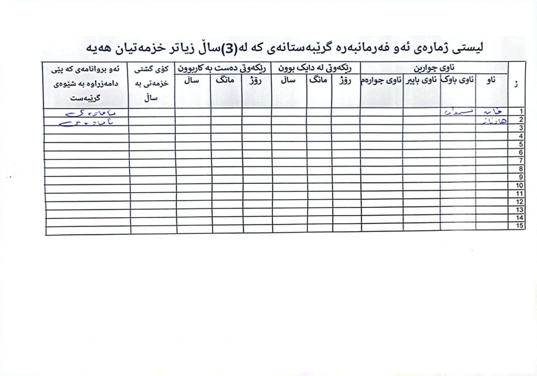 +964صورة من منصة (شبكة): 