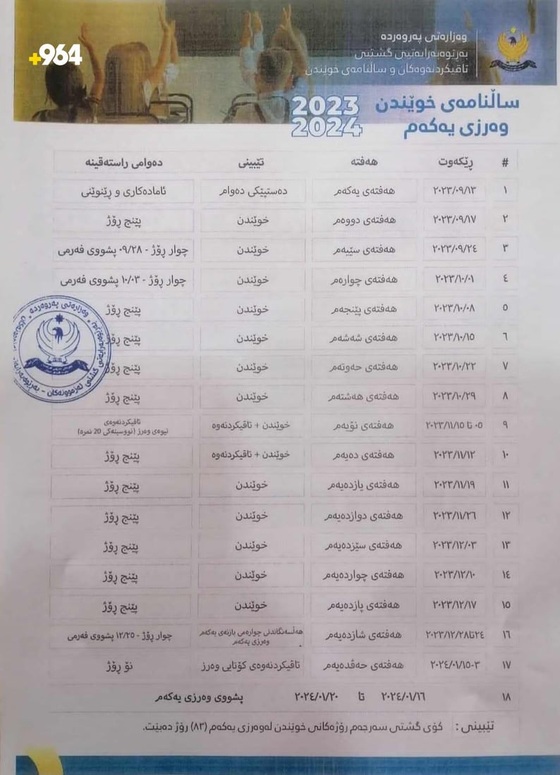 تەواوی ساڵنامەی خوێندن بڵاوکرایەوە