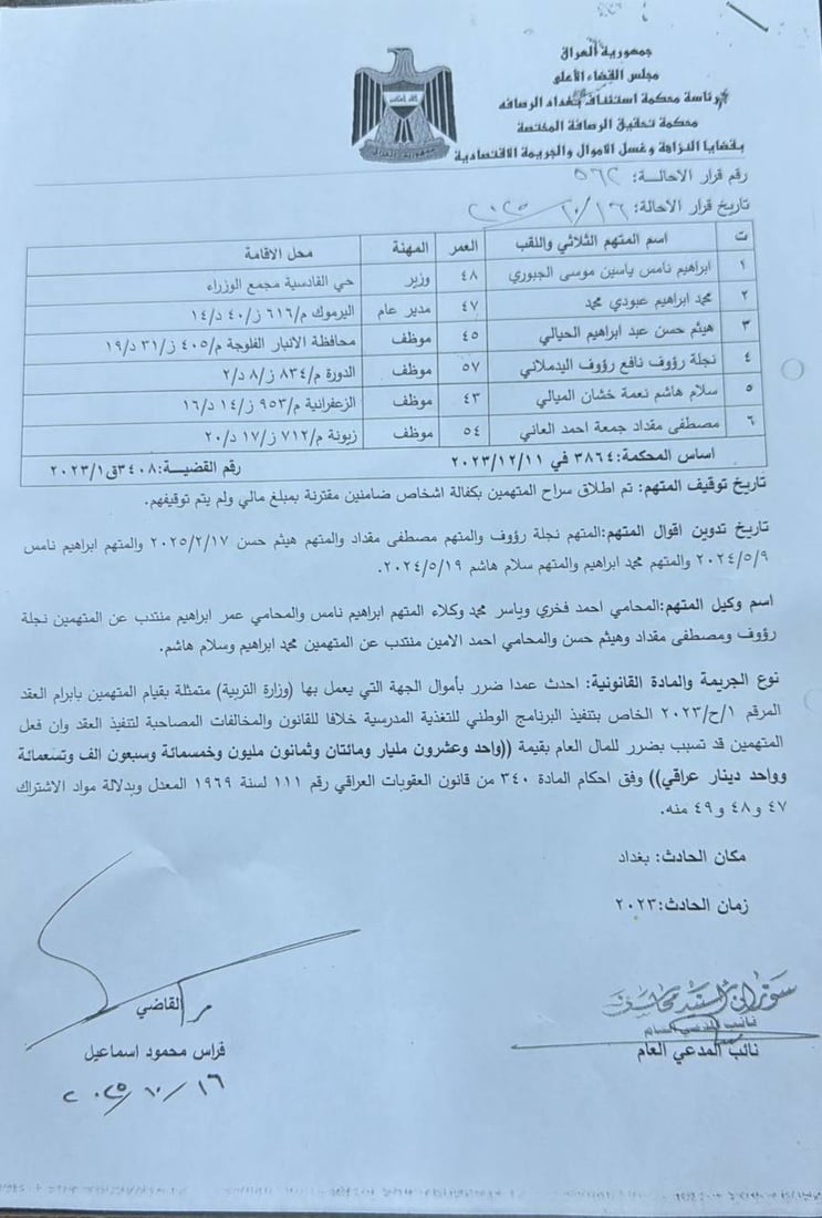 +964صورة من منصة (شبكة): 