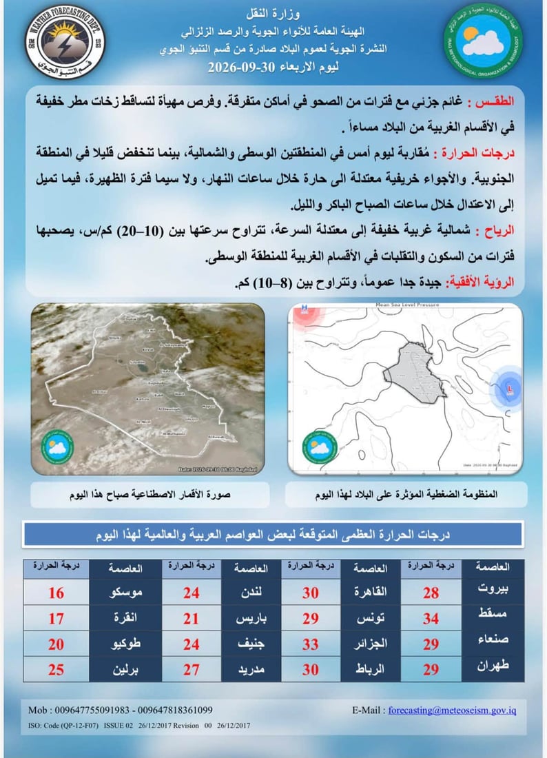 انخفاض الحرارة في عموم البلاد مع فرصة لأمطار خفيفة شمالاً