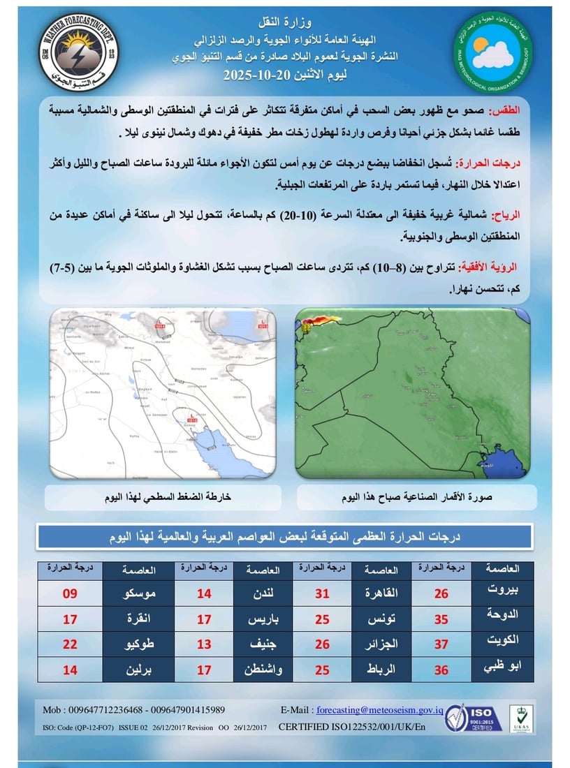 طقس العراق.. درجات الحرارة تنخفض وفرص زخات مطر خفيفة