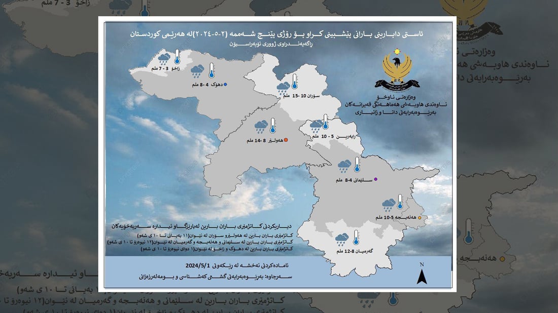 كه‌شناسی ده‌ڵێت: ئه‌مڕۆ زۆرترین باران له‌ سۆران دەبارێت