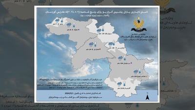 كه‌شناسی ده‌ڵێت: ئه‌مڕۆ زۆرترین باران له‌ سۆران دەبارێت