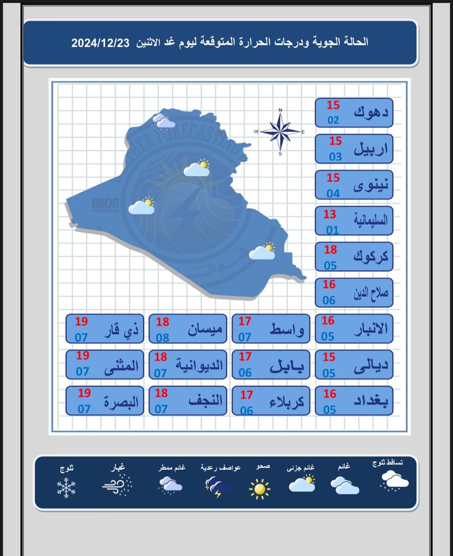 طقس العراق: ضباب وأجواء باردة وأمطار متفرقة خلال الأيام المقبلة