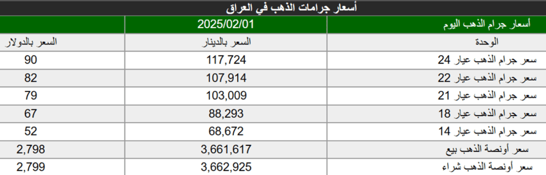 +964صورة من منصة (شبكة): 