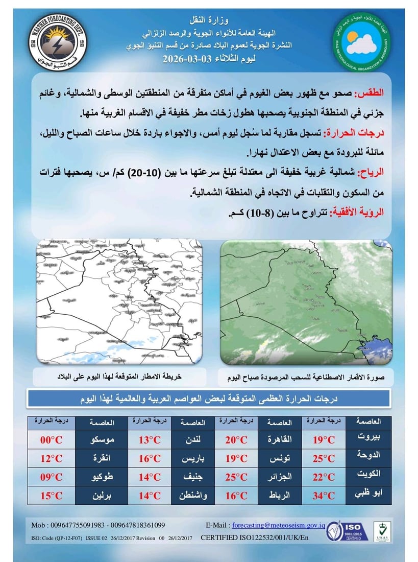 العراق.. برودة مع زخات مطر في الجنوب والشمال حتى السبت