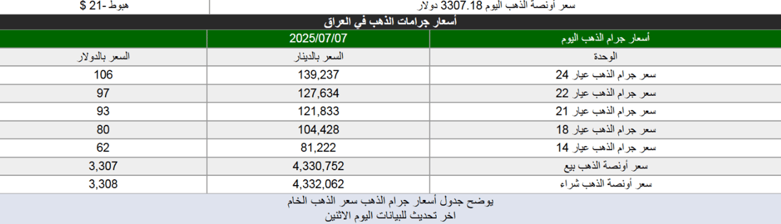 +964صورة من منصة (شبكة): 