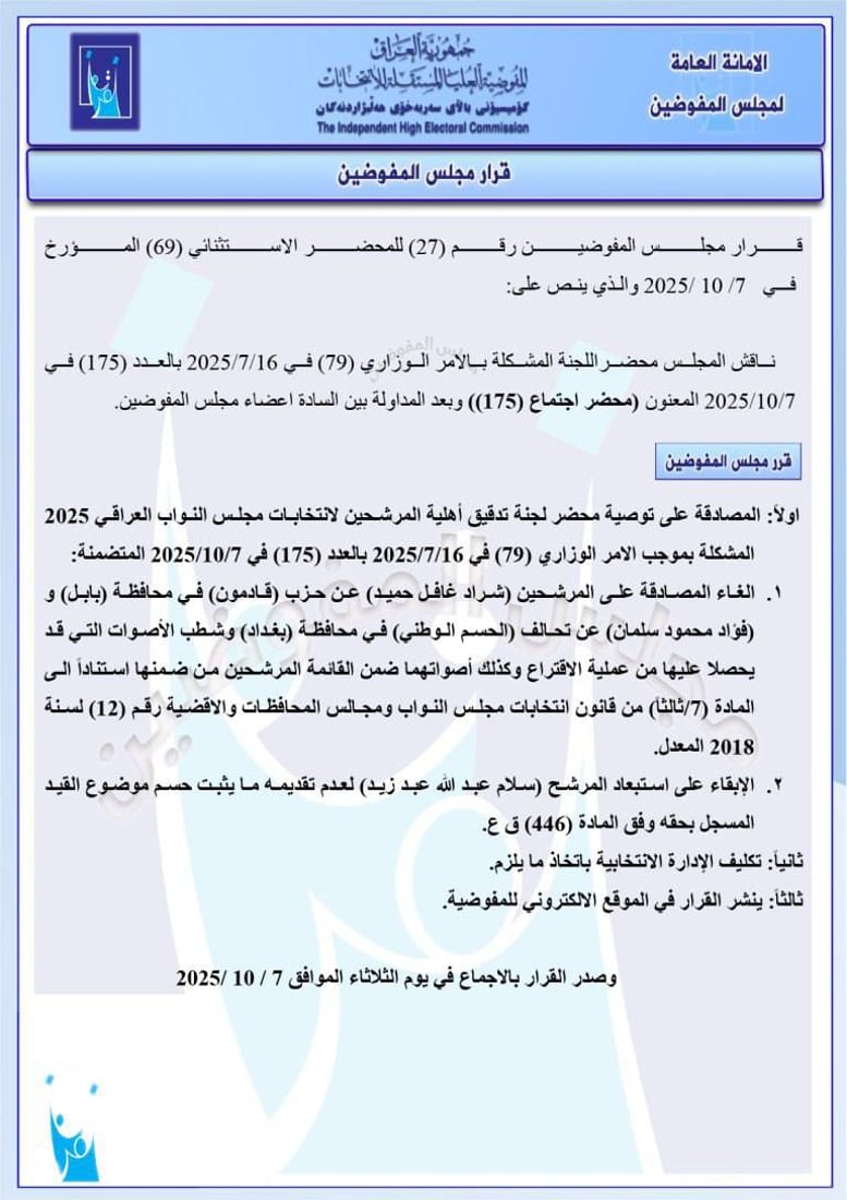 استبعادات وغرامات.. قرارات جديدة من مفوضية الانتخابات