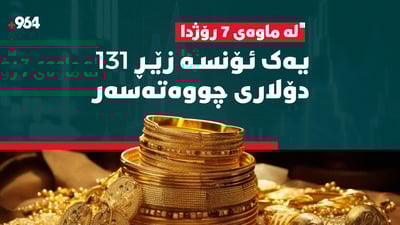 زێڕ گەیشتە ئاستێکى خەیاڵى لە حەوت رۆژدا مسقاڵى 25 هەزارى چووەتەسەر