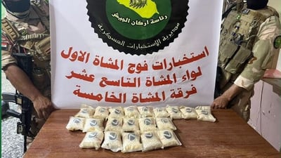 الأنبار تضبط 20000 حبة كبتاكون