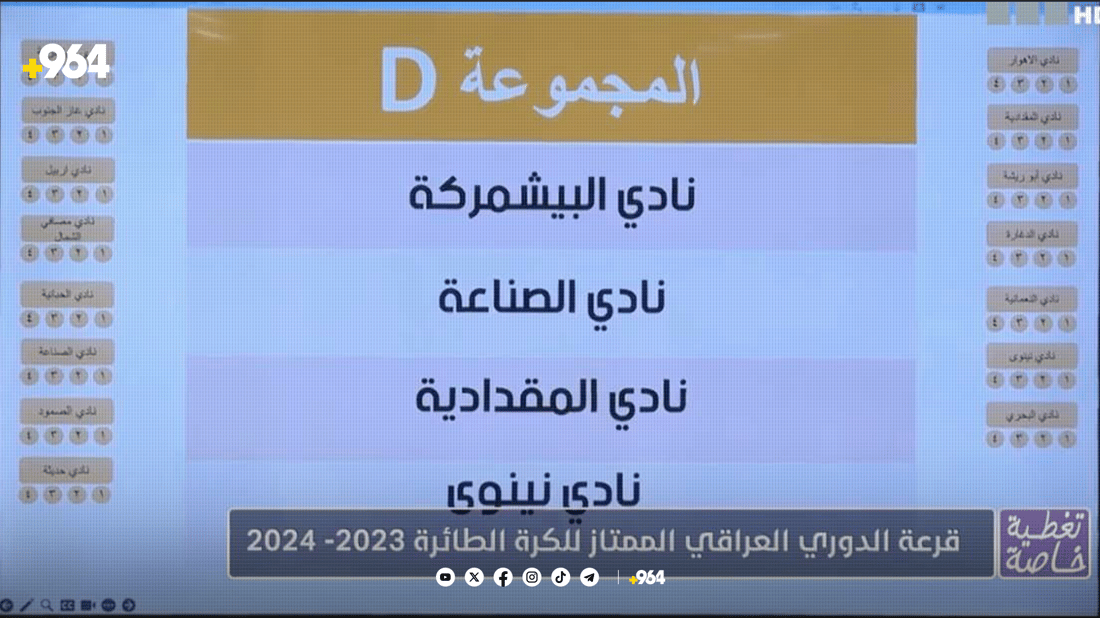 تیروپشکی بالەی عێراق راکێشرا