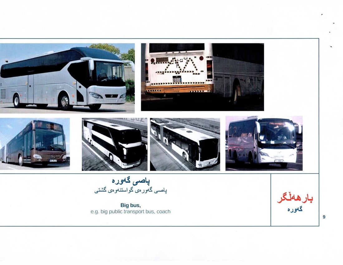 هاتوچۆى سلێمانى بۆ دیاریكردنى سزاى تیژڕه‌ویی ئۆتۆمبێله‌كانی پۆلێن كرد