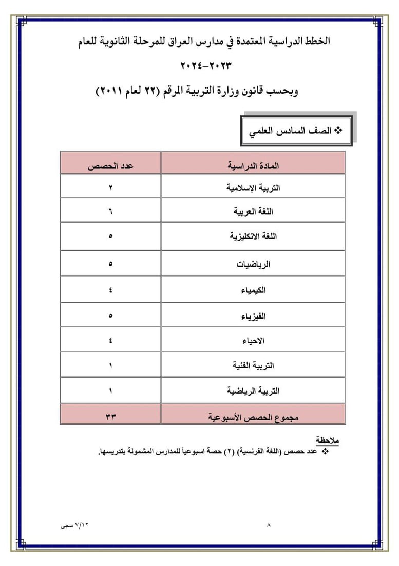 التربية تُعلن جدول الحصص الدراسية للمراحل المتوسطة والإعدادية