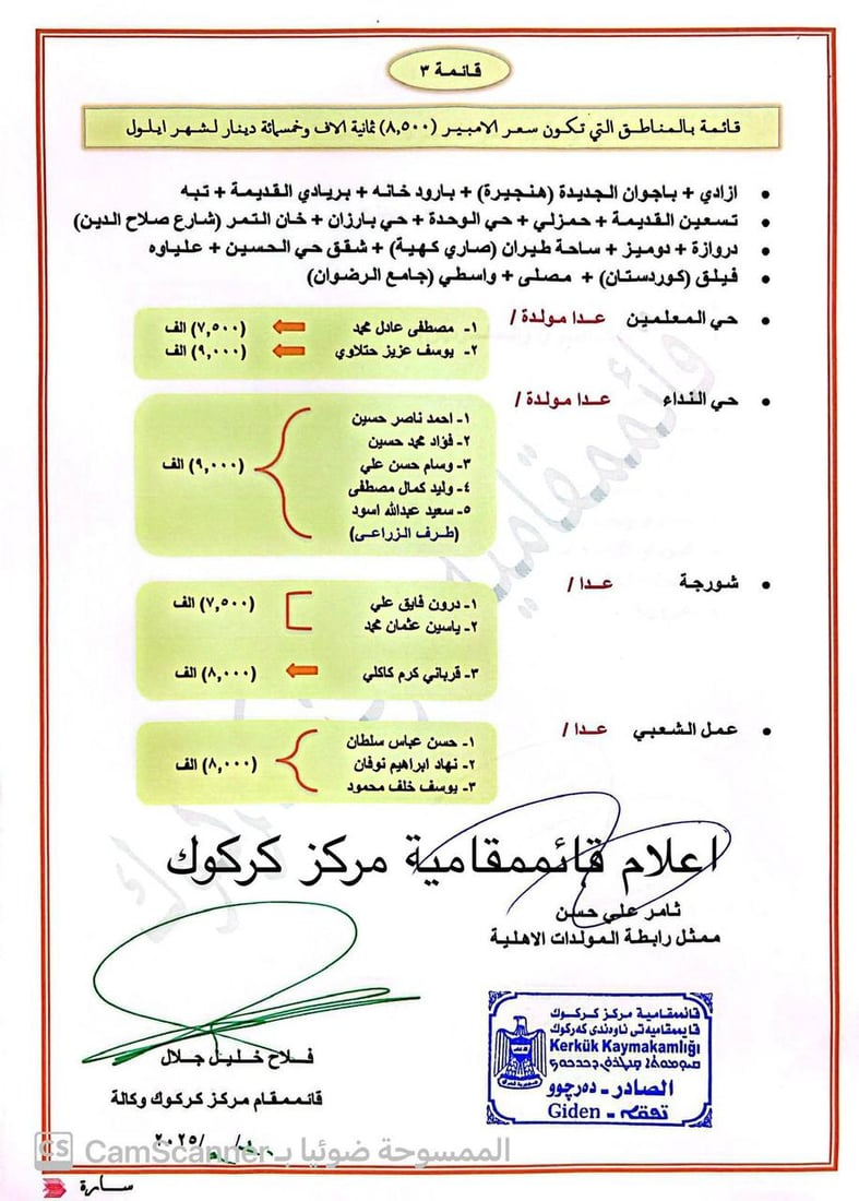 وثائق: أمبير المولدات بـ 10 آلاف دينار وأهالي كركوك غاضبون من التسعيرة