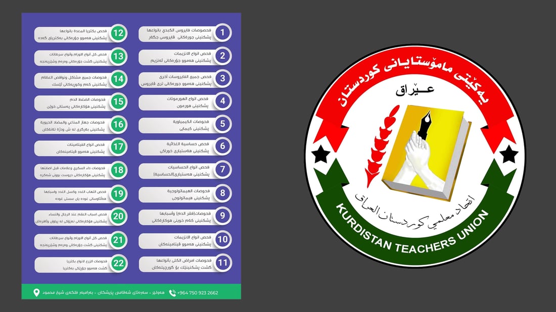 داشكاندنێكی ته‌ندروستى بۆ مامۆستایانى هه‌رێم ده‌كرێت