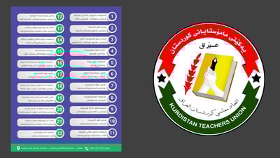 داشكاندنێكی ته‌ندروستى بۆ مامۆستایانى هه‌رێم ده‌كرێت