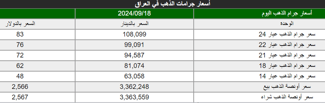 شبكة 964صورة من منصة (شبكة): 